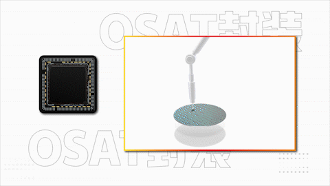 如何自制一枚芯片？的图14