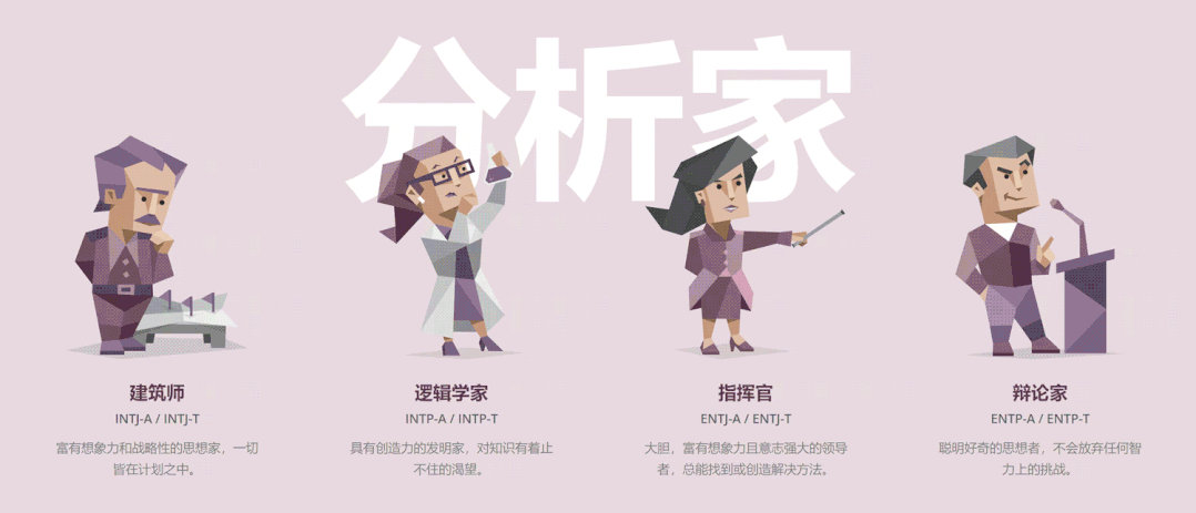 这些名人都是哪一型人 Uth又识 微信公众号文章阅读 Wemp