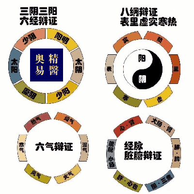 熬药袋怎么用熬药技巧和熬药汤桶的推荐尺寸_https://www.jmylbn.com_新闻资讯_第10张