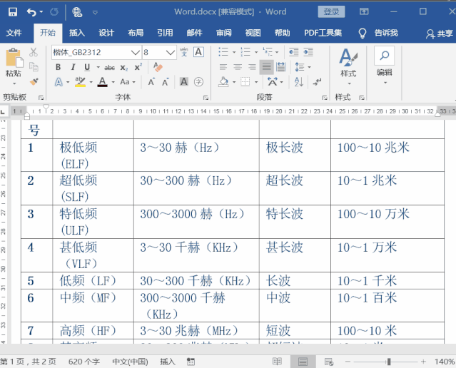 word页脚如何设置每页不同_设置页脚怎么设置_设置页脚文字