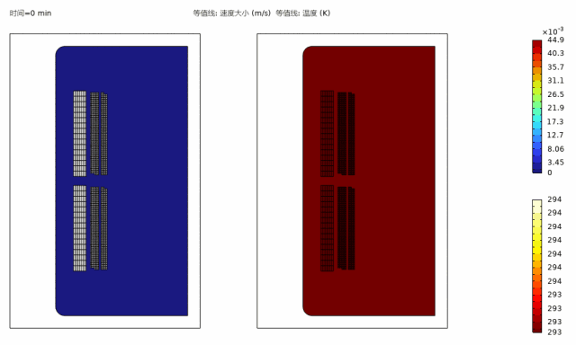 COMSOL变压器流热耦合仿真（含讲解视频）的图8
