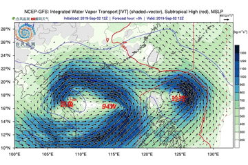 ���£�����������̨�����Ӧ����Ӧ����һ����̨�����ɣ�