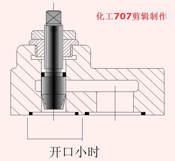 穩(wěn)壓減壓閥
