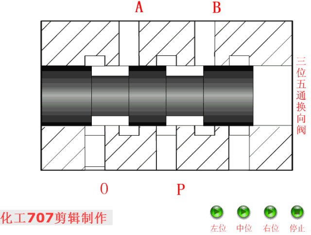 穩(wěn)壓減壓閥