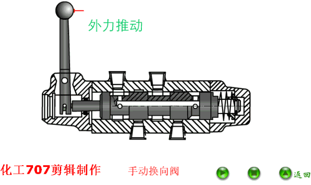 穩(wěn)壓減壓閥