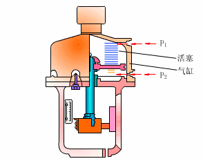 部分阀门高清动图来一波～的图9