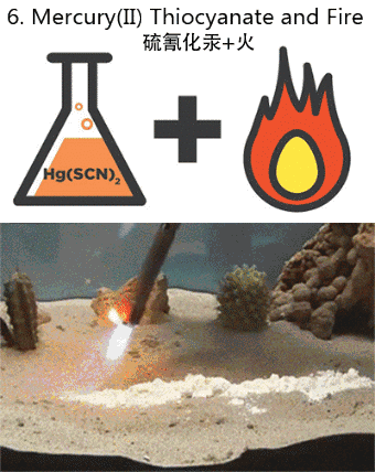 重铬酸铵火山爆发实验图片