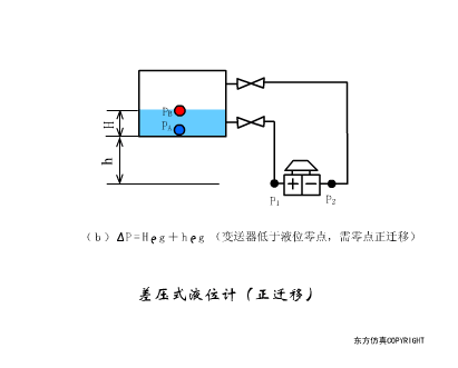 37张传感器工作原理动图，张张经典！的图22