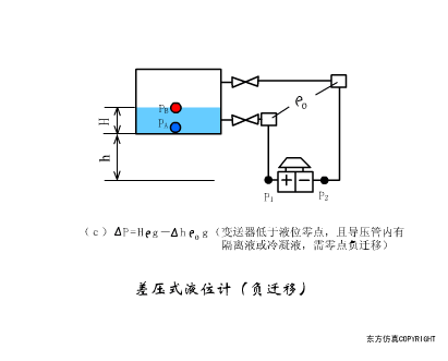 37张传感器工作原理动图，张张经典！的图23