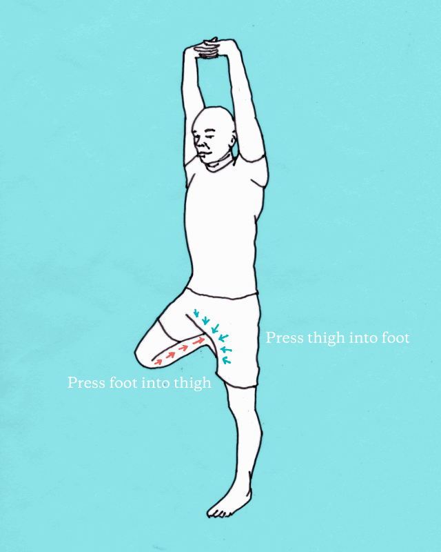 怎么 收 会阴如何在瑜伽树式中找到会阴收束的感觉？（经典）_https://www.jmylbn.com_新闻资讯_第2张
