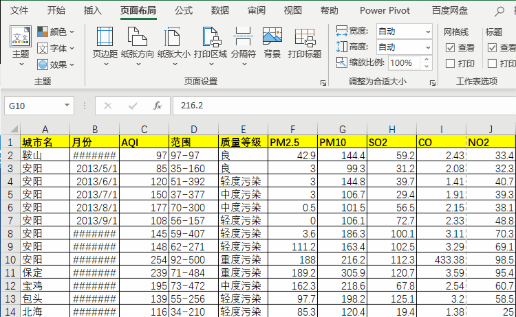 excel怎么分页打印排版_exelce表格打印分页_excel打印版面分页