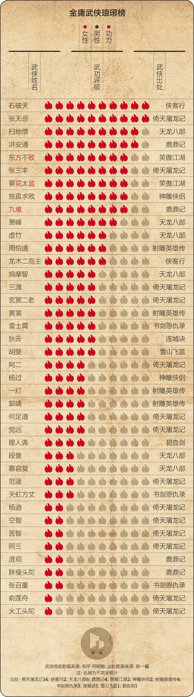 物联网新闻早知道|金庸逝世；美国发“晋华禁令”；日本半导体公司造假；阿里未来酒店将开业；百度重启电商项目；商汤科技等打造AR导航-图片2