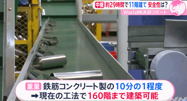 【5/22更新】29小时建成11层不锈钢大楼，除了特殊焊接技术外，生产线曝光的图9