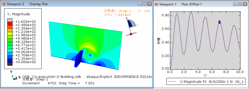 【JY】有限单元分析的常见问题及单元选择的图11