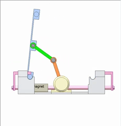 常見的幾種90°翻轉機構的圖9