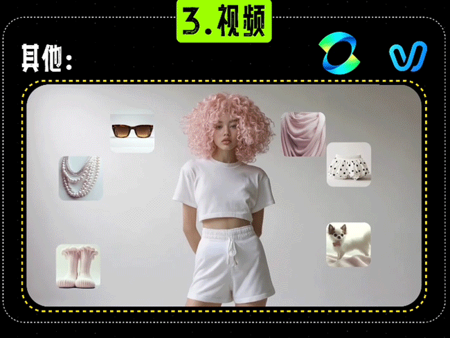 角色固定生成示例