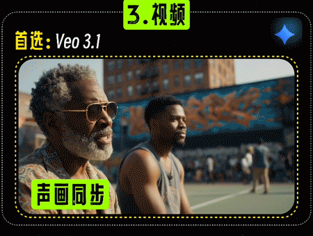 Veo 3.1 视频生成效果