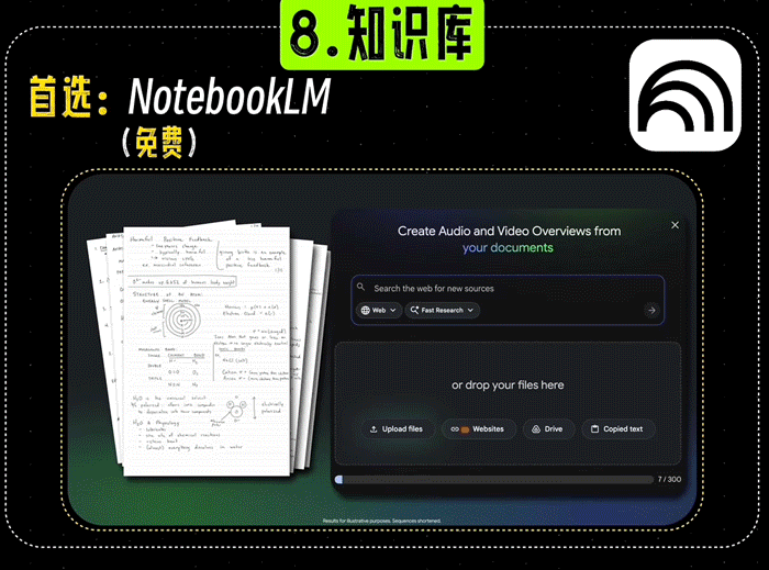 NotebookLM 资料分析与学习效果展示