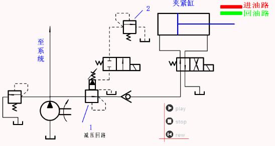 減壓閥