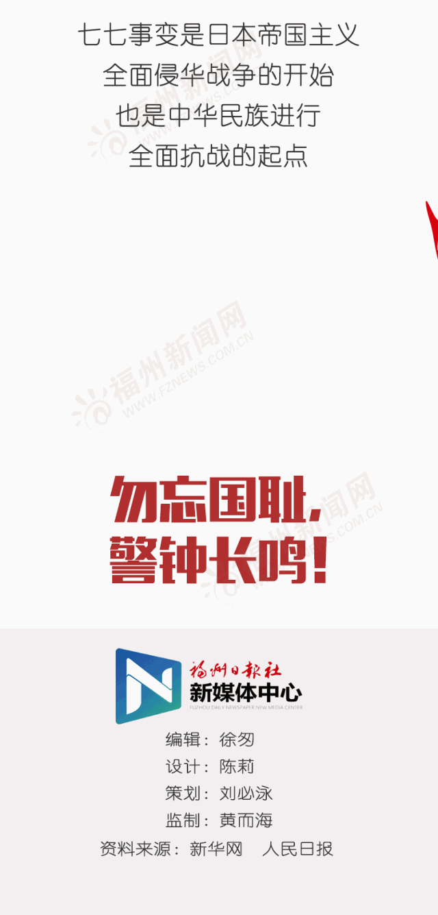 重温历史勿忘国耻七七事变你了解多少