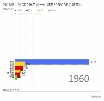 外交部要不要变成国防部?公安部?-微信头条网 外交部要不要变成国防部?公安部?