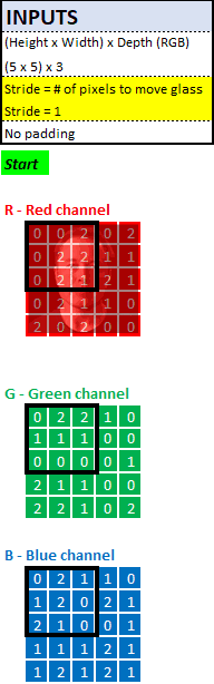 独热编码_独热编码_独热编码