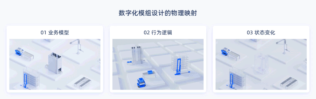 智能制造场景下的数字化设计 - 图9