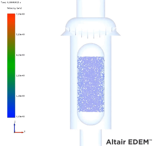 CFD专栏丨为什么需要CFD+DEM耦合方法分析颗粒两相流？的图40
