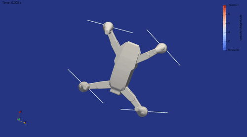 CFD专栏丨四旋翼无人机空气动力学仿真的图15