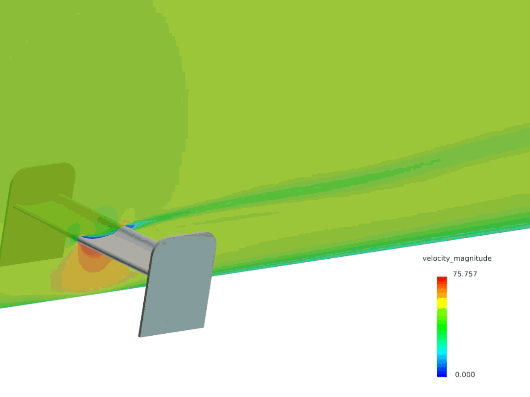 CFD专栏丨HyperWorks多物理场仿真：流固耦合的图28