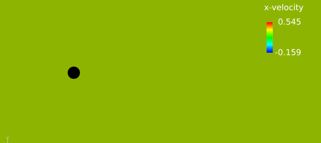 CFD专栏丨HyperWorks多物理场仿真：流固耦合的图11