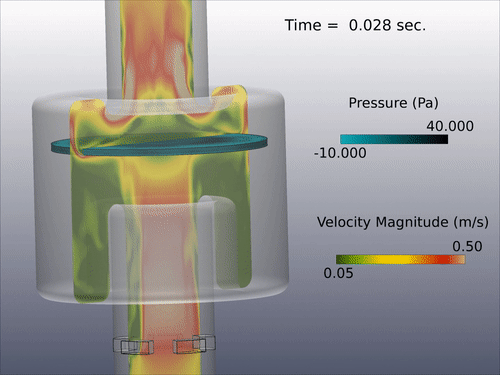CFD专栏丨HyperWorks多物理场仿真：流固耦合的图36