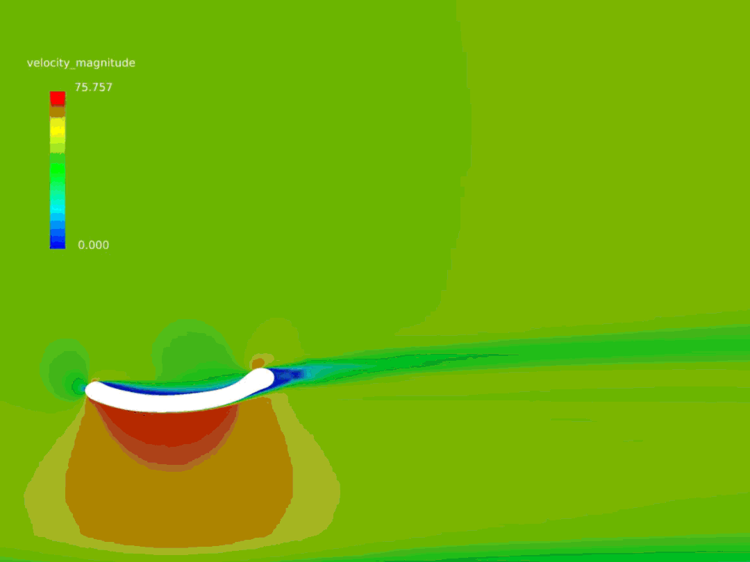 CFD专栏丨HyperWorks多物理场仿真：流固耦合的图27