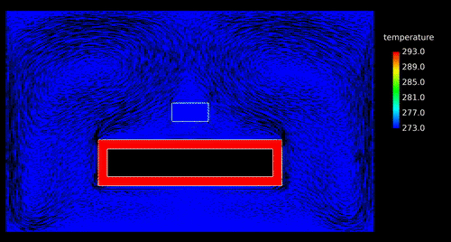 CFD专栏丨三维 CFD 瞬态热模型，物理时间超长怎么办？的图7