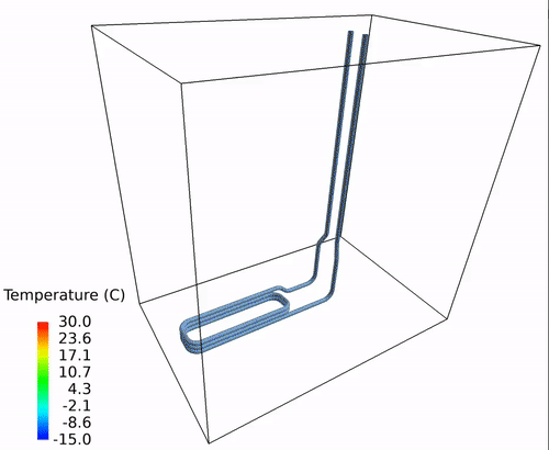 CFD专栏丨三维 CFD 瞬态热模型，物理时间超长怎么办？的图14