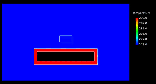 CFD专栏丨三维 CFD 瞬态热模型，物理时间超长怎么办？的图8