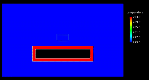 CFD专栏丨三维 CFD 瞬态热模型，物理时间超长怎么办？的图6