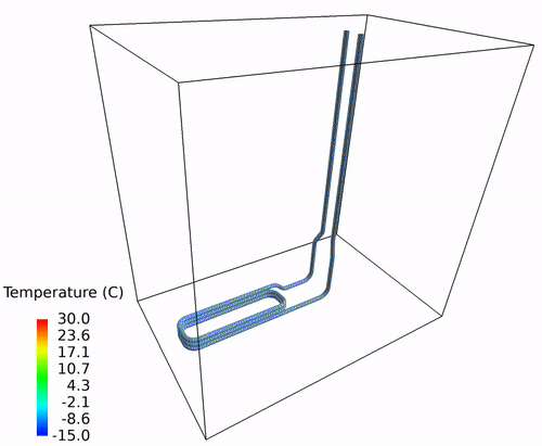CFD专栏丨三维 CFD 瞬态热模型，物理时间超长怎么办？的图15