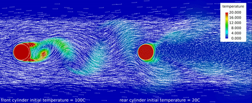 CFD专栏丨三维 CFD 瞬态热模型，物理时间超长怎么办？的图2