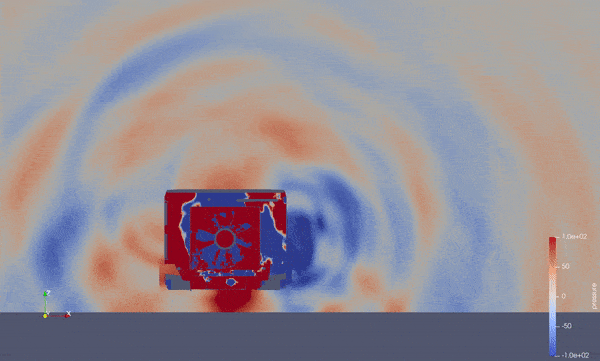 【CFD专栏】LBM+GPU=? 风扇气动噪声仿真分享的图7