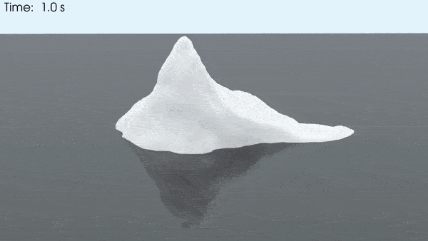 揭秘励志海报的“冰山一角”，如何模拟巨型冰山在海洋中的滚动的图7