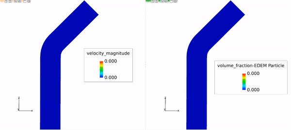 CFD专栏丨为什么需要CFD+DEM耦合方法分析颗粒两相流？的图28
