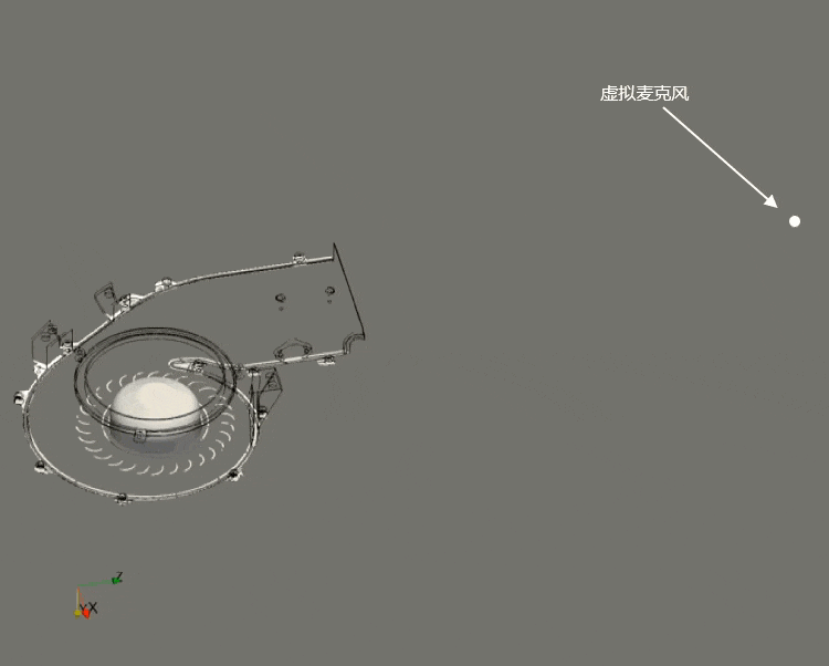 CFD专栏丨基于LBM算法的风扇气动噪声仿真实例的图21