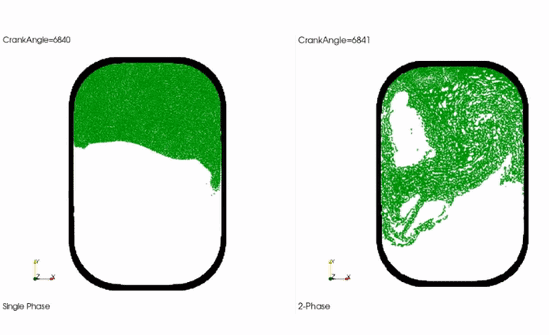 CFD专栏丨nanoFluidX 单相流和两相流模型如何选择？的图13