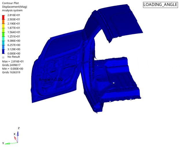 技术干货丨OptiStruct 非线性之前车门过开分析（内附模型下载）的图6