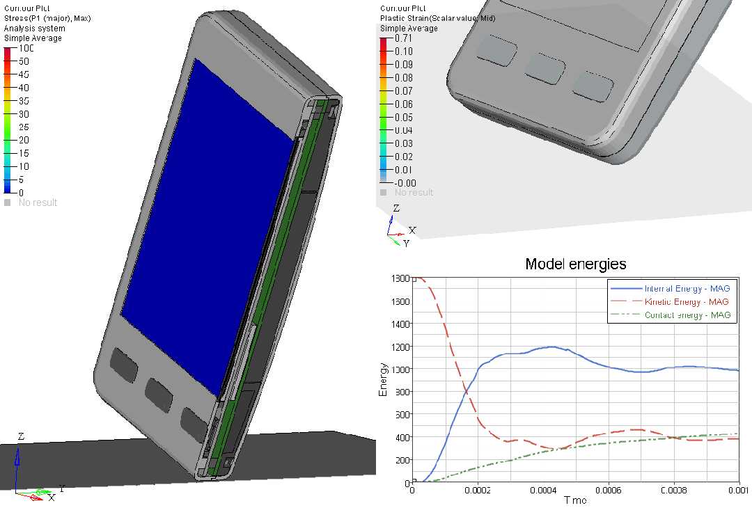 技术干货 | 连续跌落太麻烦？HyperWorks自动建模工具了解一下的图5