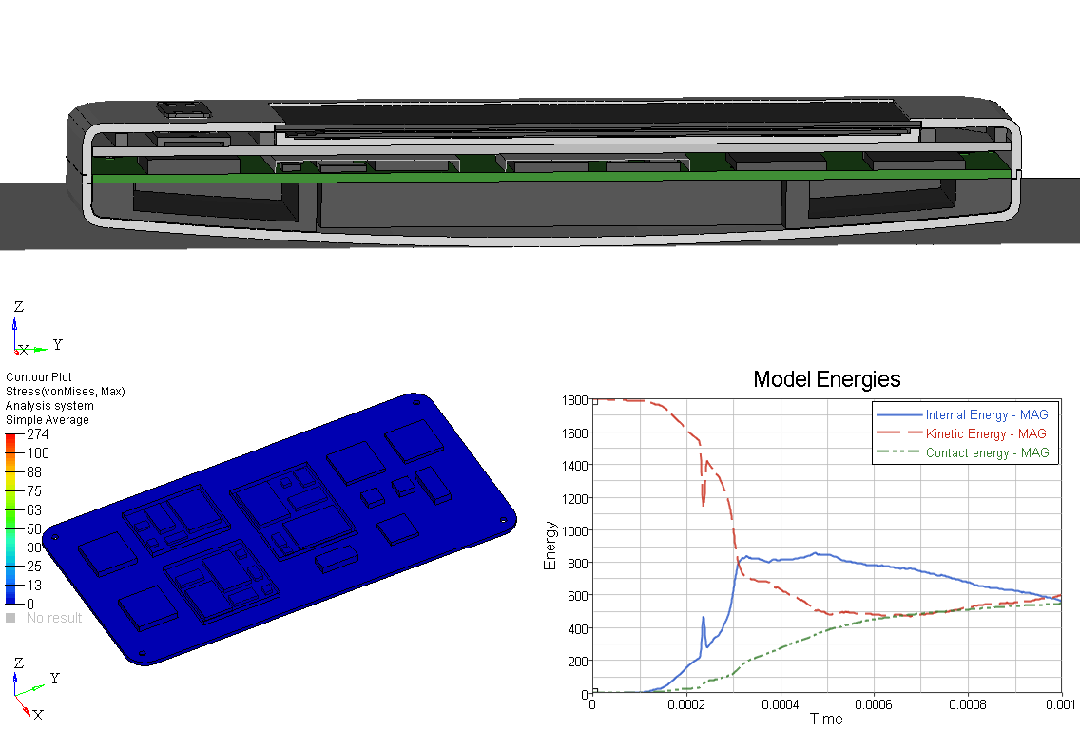 技术干货 | 连续跌落太麻烦？HyperWorks自动建模工具了解一下的图4