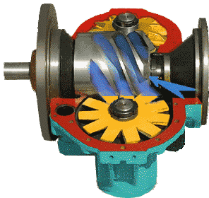 直观动态图展示6种空压机工作原理及优缺点对比的图3