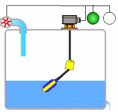 常见液位计工作原理图(图5)