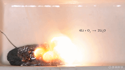 美丽科学 | 中国学霸用化学方程式拍片,拿国际大奖惊艳全世界_找原料